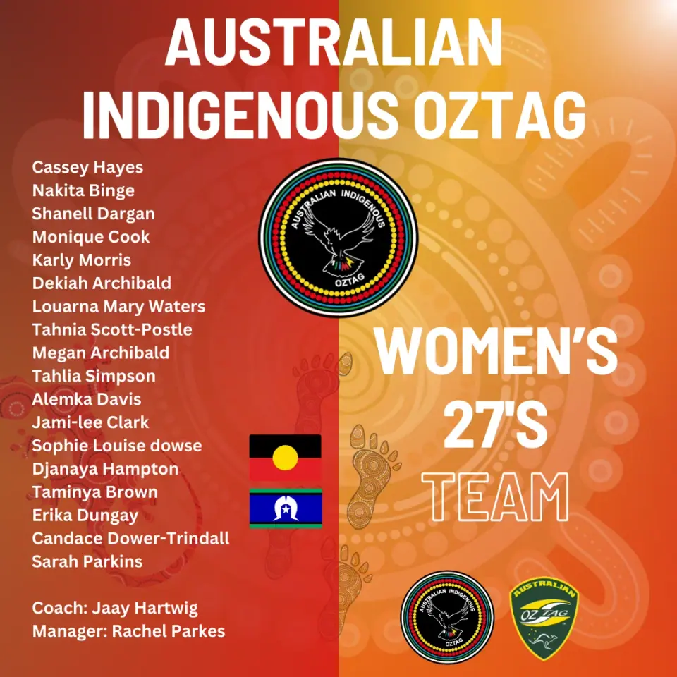 AIO Women's 27's 2024 team announcement card listing the players