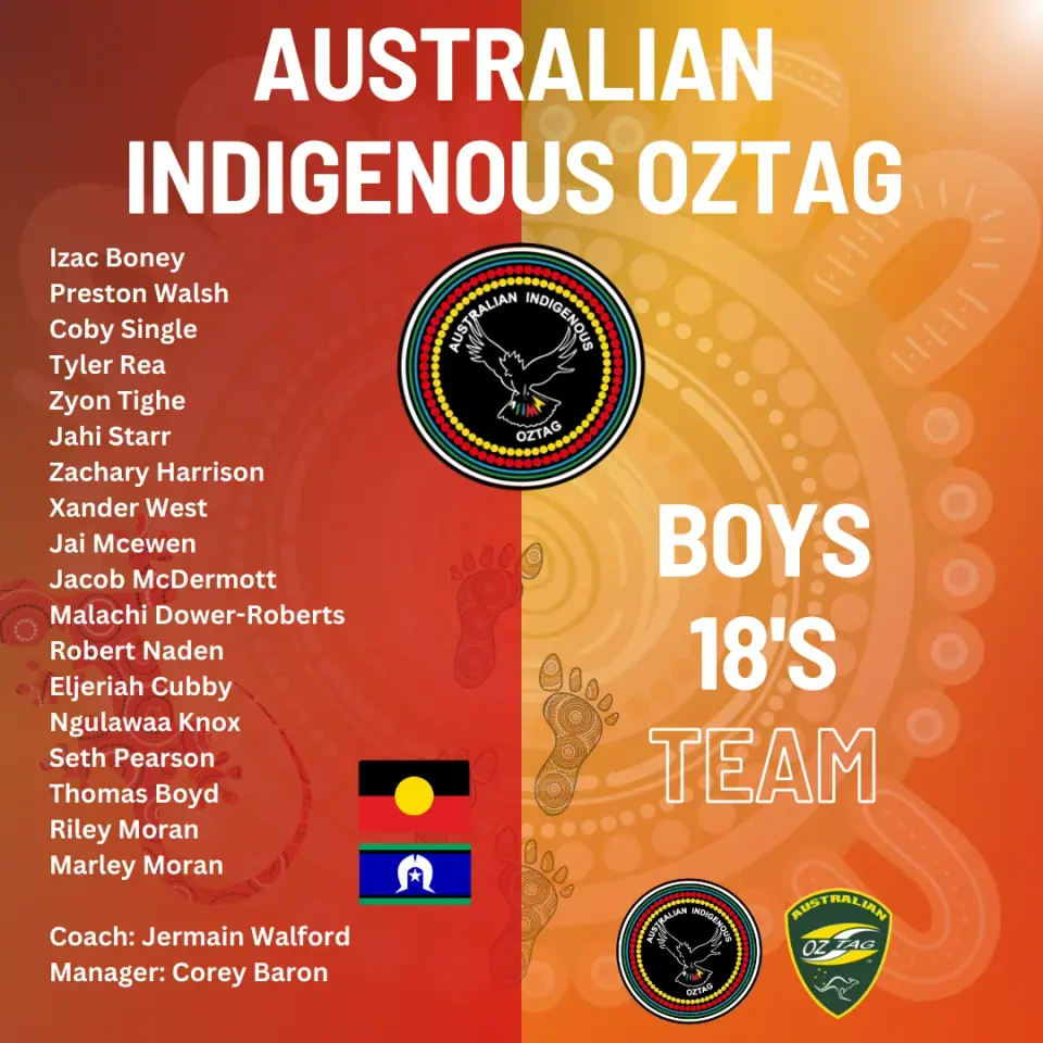 AIO Boys 18's 2024 team announcement card listing the players