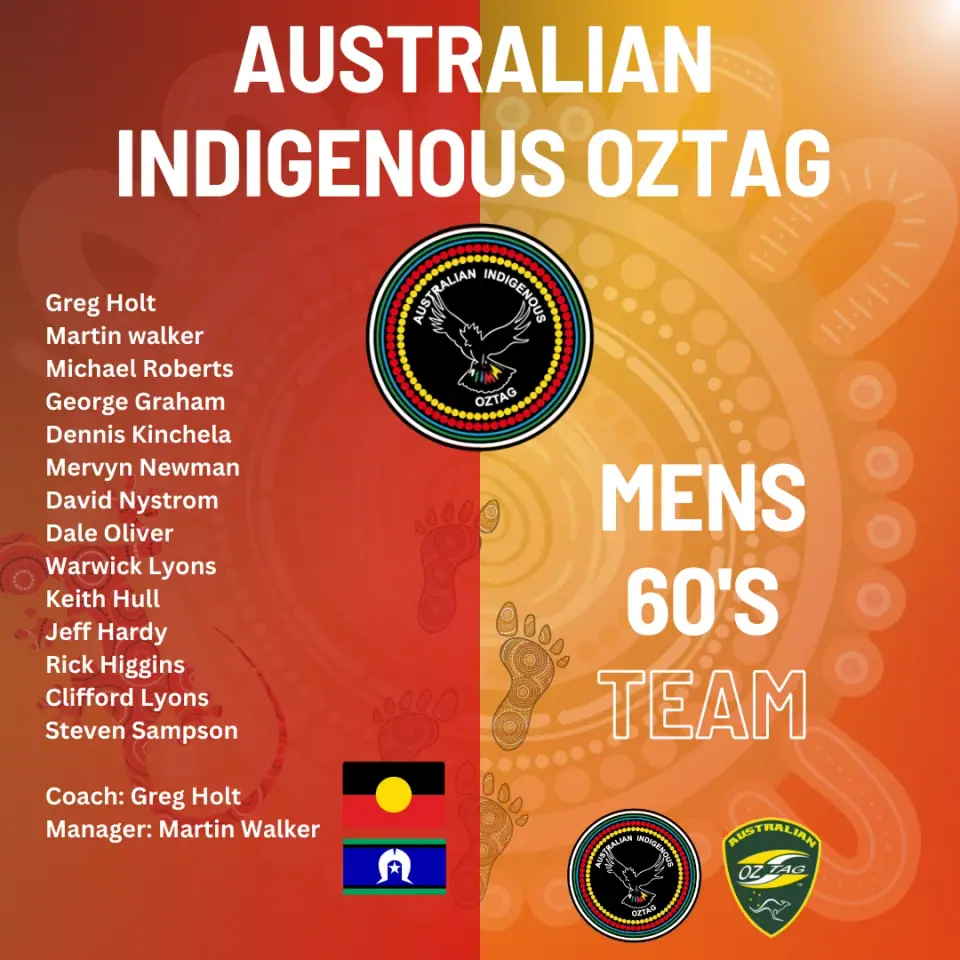 AIO Mens 60's 2024 team announcement card listing the players