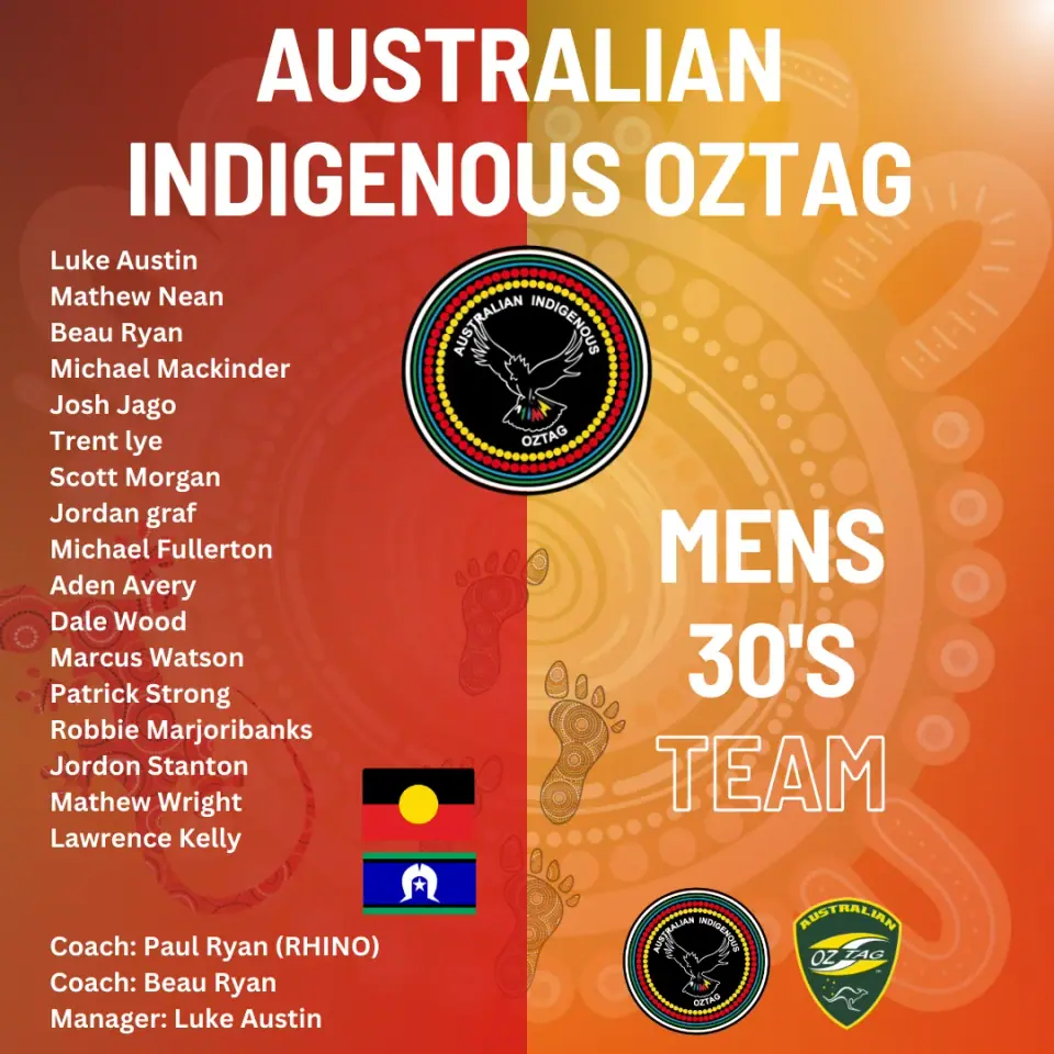 AIO Mens 30's 2024 team announcement card listing the players